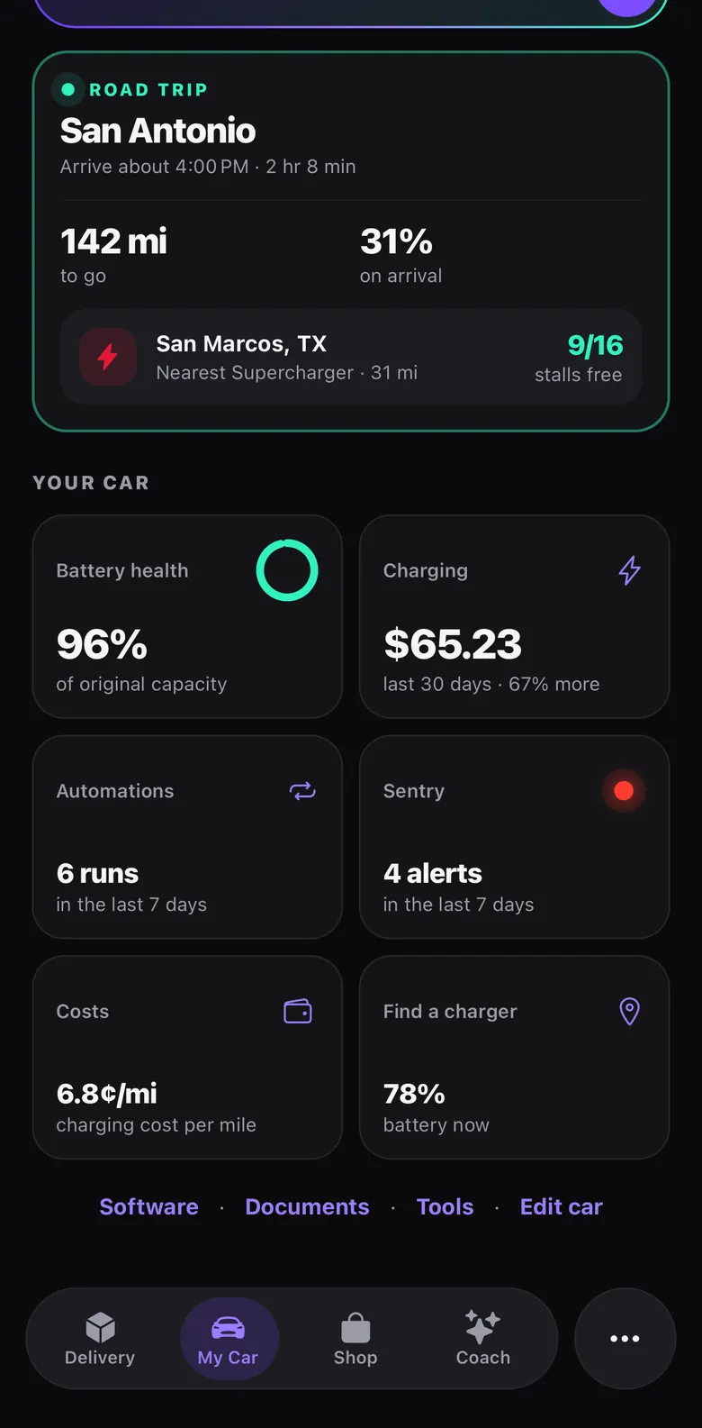 My Car tiles for battery health, charging, automations, Sentry and costs